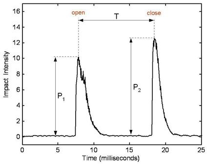 graph1